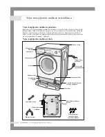 Preview for 78 page of Samsung WF6704S7 Owner'S Instructions Manual