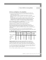 Preview for 87 page of Samsung WF6704S7 Owner'S Instructions Manual