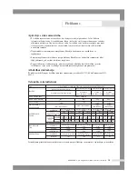 Preview for 95 page of Samsung WF6704S7 Owner'S Instructions Manual