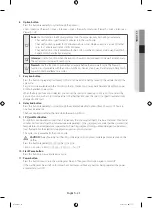 Preview for 23 page of Samsung WF6AF4 series User Manual