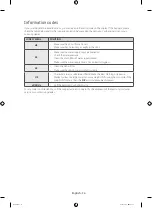 Preview for 36 page of Samsung WF6AF4 series User Manual