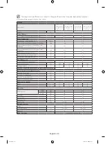 Preview for 40 page of Samsung WF6AF4 series User Manual