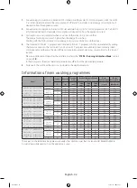 Preview for 42 page of Samsung WF6AF4 series User Manual