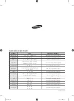 Preview for 44 page of Samsung WF6AF4 series User Manual