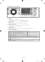 Preview for 66 page of Samsung WF6AF4 series User Manual