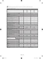 Preview for 84 page of Samsung WF6AF4 series User Manual