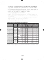 Preview for 86 page of Samsung WF6AF4 series User Manual