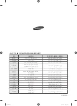 Preview for 88 page of Samsung WF6AF4 series User Manual