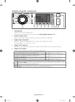 Preview for 110 page of Samsung WF6AF4 series User Manual