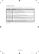 Preview for 124 page of Samsung WF6AF4 series User Manual