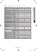 Preview for 129 page of Samsung WF6AF4 series User Manual