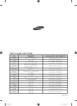 Preview for 132 page of Samsung WF6AF4 series User Manual