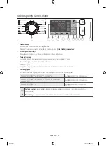 Preview for 154 page of Samsung WF6AF4 series User Manual