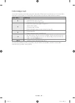 Preview for 168 page of Samsung WF6AF4 series User Manual