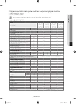 Preview for 171 page of Samsung WF6AF4 series User Manual