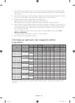 Preview for 174 page of Samsung WF6AF4 series User Manual