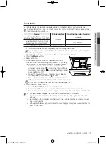 Preview for 27 page of Samsung WF702U4BK Series User Manual