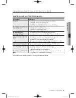 Предварительный просмотр 167 страницы Samsung WF702Y4BK Series User Manual