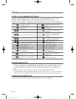 Предварительный просмотр 170 страницы Samsung WF702Y4BK Series User Manual