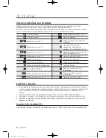 Предварительный просмотр 258 страницы Samsung WF702Y4BK Series User Manual