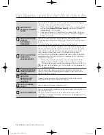 Предварительный просмотр 508 страницы Samsung WF702Y4BK Series User Manual