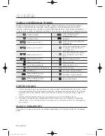 Предварительный просмотр 698 страницы Samsung WF702Y4BK Series User Manual