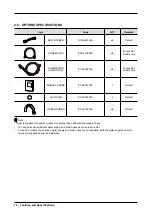 Preview for 14 page of Samsung WF706U2SA Series Service Manual