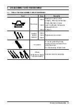 Preview for 15 page of Samsung WF706U2SA Series Service Manual