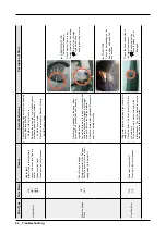 Preview for 44 page of Samsung WF706U2SA Series Service Manual