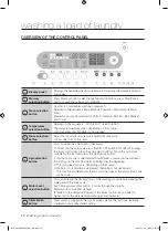 Preview for 12 page of Samsung WF7101SKS User Manual