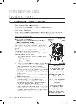 Preview for 38 page of Samsung WF7101SKS User Manual