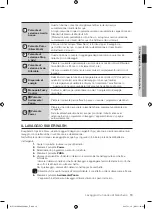 Preview for 41 page of Samsung WF7101SKS User Manual