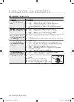 Preview for 50 page of Samsung WF7101SKS User Manual