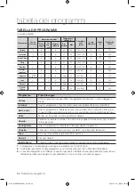 Preview for 52 page of Samsung WF7101SKS User Manual