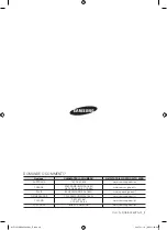 Preview for 56 page of Samsung WF7101SKS User Manual