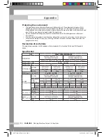 Preview for 22 page of Samsung WF7450S6 Owner'S Instructions Manual