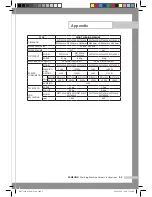 Preview for 23 page of Samsung WF7450S6 Owner'S Instructions Manual