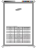 Предварительный просмотр 24 страницы Samsung WF7450S6 Owner'S Instructions Manual