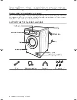 Preview for 6 page of Samsung WF7450S9C User Manual