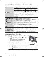 Preview for 12 page of Samsung WF7450S9C User Manual