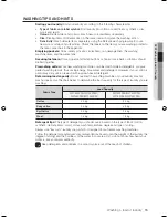 Preview for 15 page of Samsung WF7450S9C User Manual