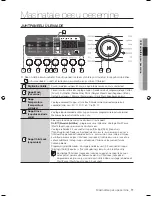 Preview for 35 page of Samsung WF7450S9C User Manual