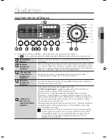 Preview for 59 page of Samsung WF7450S9C User Manual