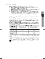 Preview for 63 page of Samsung WF7450S9C User Manual