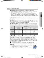 Preview for 15 page of Samsung WF7450SU User Manual