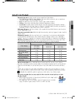 Preview for 63 page of Samsung WF7450SU User Manual