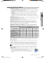 Preview for 111 page of Samsung WF7450SU User Manual