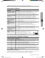 Preview for 115 page of Samsung WF7450SU User Manual