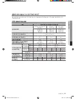 Preview for 119 page of Samsung WF7450SU User Manual