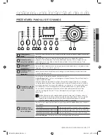 Preview for 131 page of Samsung WF7450SU User Manual